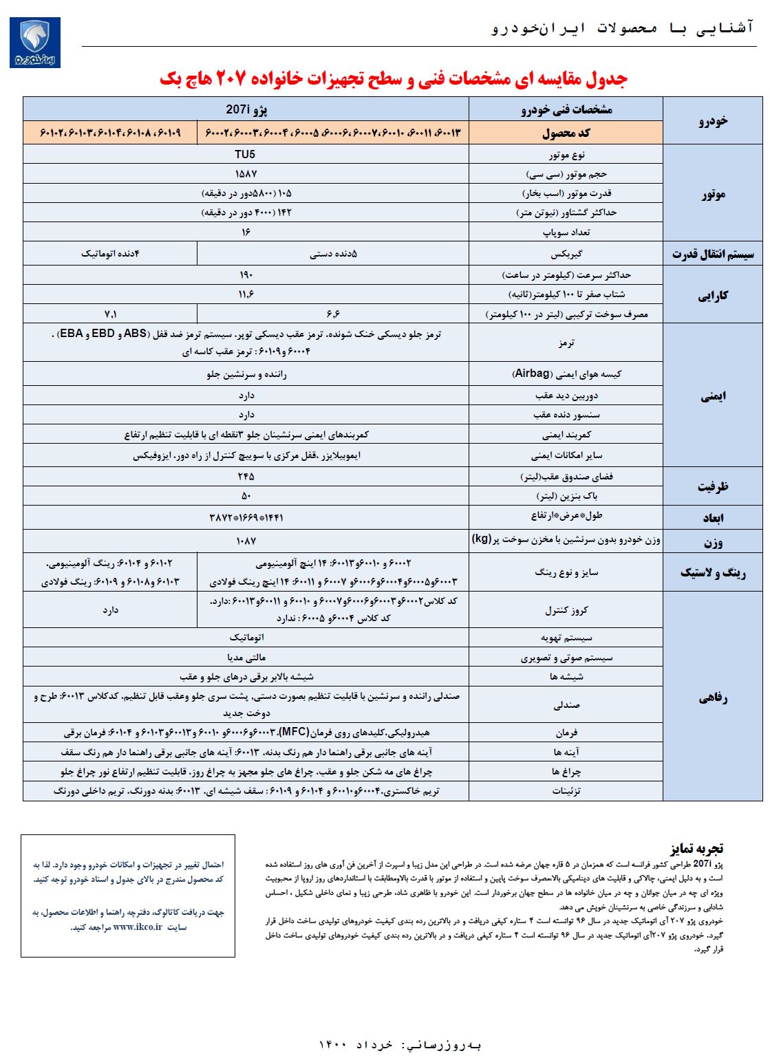 مشخصات پژو 207 دو رنگ ایران خودرو